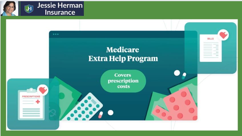 https://jessiehermaninsurance.com/enjoy-the-additional-benefits-of-the-medicare-extra-help-program/